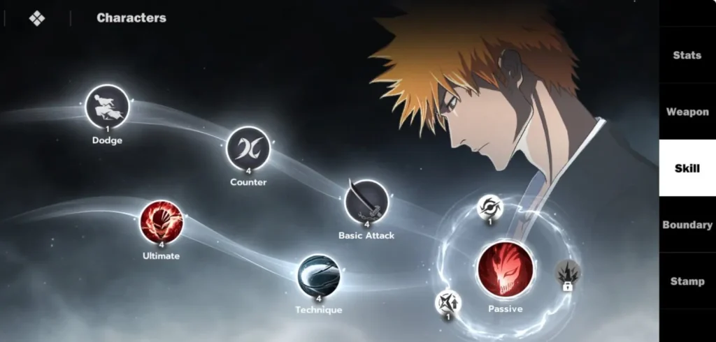 การอัปเกรดตัวละครใน Bleach: Soul Resonance ควรเริ่มจากอะไร?